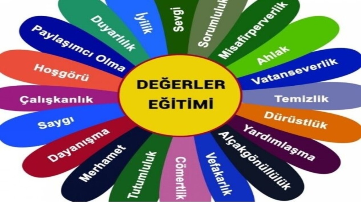 Değerler Eğitimi